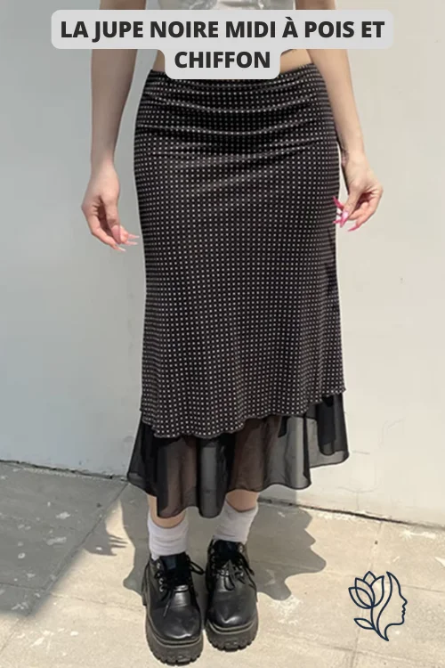 Looks d'été